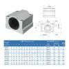 Rodamiento lineal SC12UU para eje de 12mm de diámetro - Imagen 2